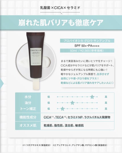 センテラ エアフィット サンクリーム ライト 50mL/SKIN1004/その他スキンケアの画像