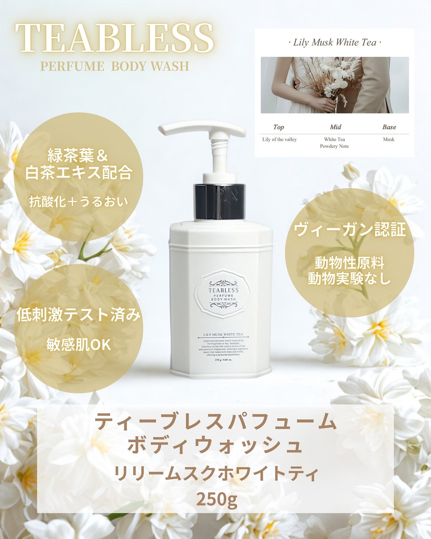 パフュームボディウォッシュ リリームスクホワイトティー/TEABLESS/ボディソープを使ったクチコミ(2枚目)