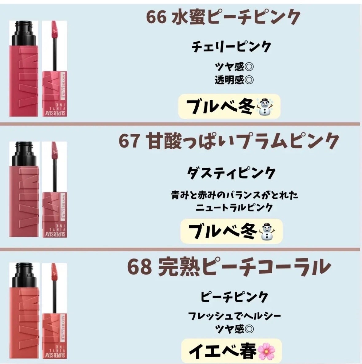 SPステイ ヴィニルインク/MAYBELLINE NEW YORK/口紅を使ったクチコミ(5枚目)