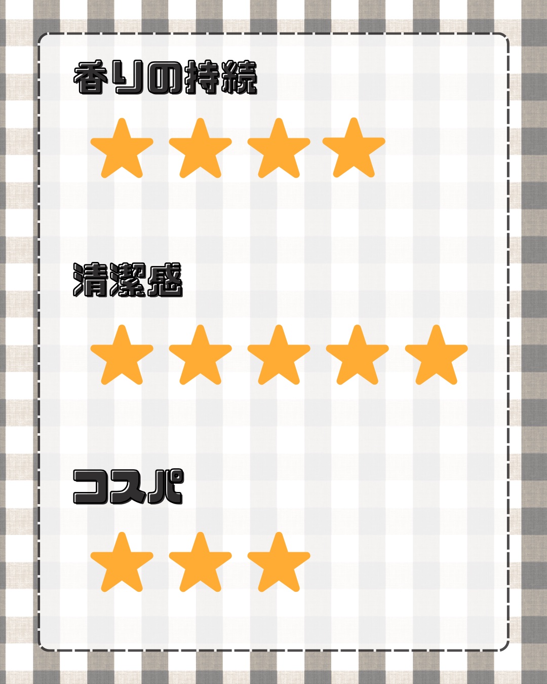 サボン オードパルファン ミニサイズ 10ml/SHIRO/香水(レディース)を使ったクチコミ（3枚目）