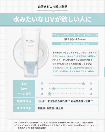 センテラ エアフィット サンクリーム プラス /SKIN1004/日焼け止めクリームを使ったクチコミ(3枚目)