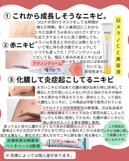 アクノンクリーム/東亜製薬/その他スキンケアを使ったクチコミ(2枚目)