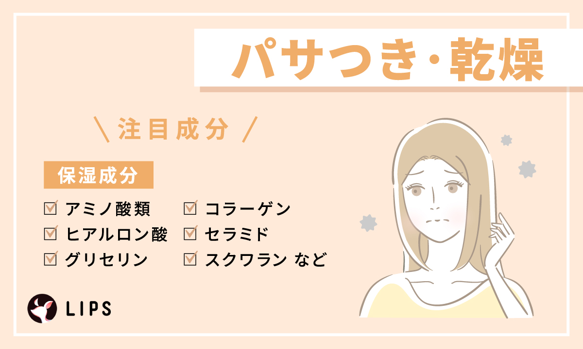 パサつき・乾燥の注目成分はアミノ酸類・ヒアルロン酸・グリセリン・コラーゲン・セラミド・スクワランなどの保湿成分。