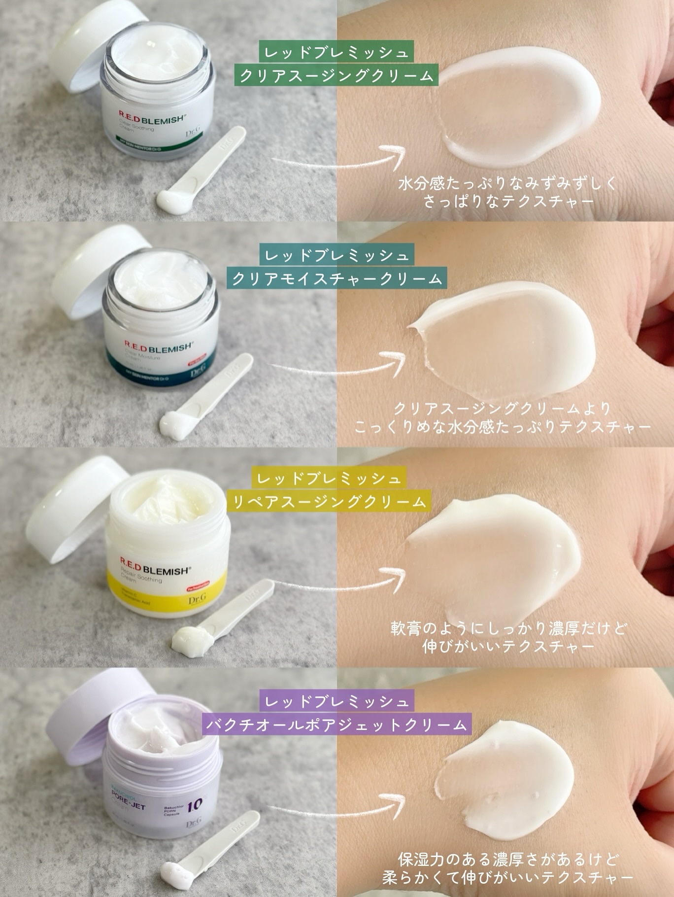 レッドブレミッシュ クリアスージングクリーム/Dr.G/フェイスクリームを使ったクチコミ（2枚目）