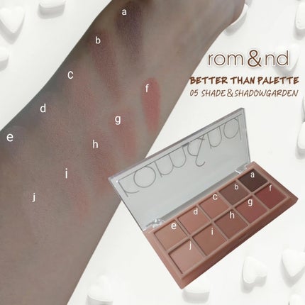 ネーミング フラッフィーパウダーブラッシュ/NAMING./パウダーチークを使ったクチコミ(6枚目)