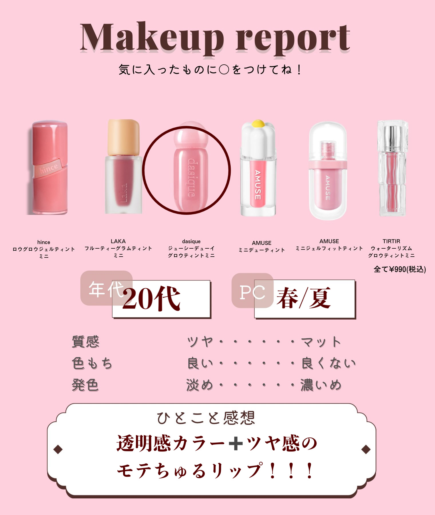 ジューシーデューイグロウティント/dasique/リップティントを使ったクチコミ（3枚目）