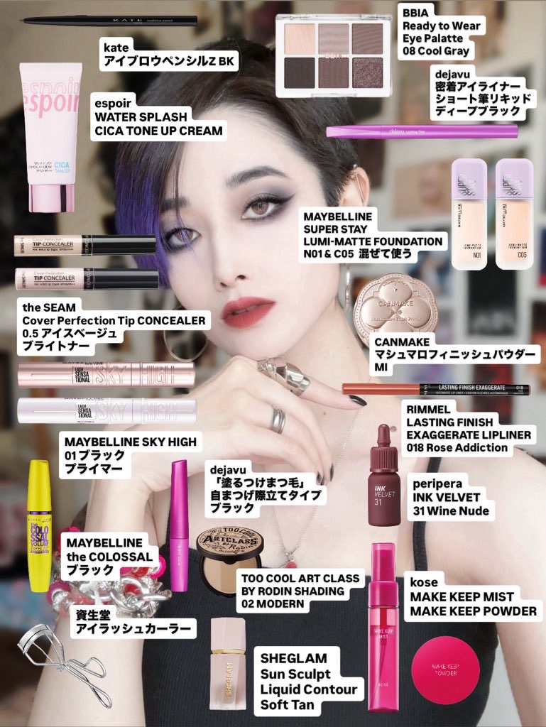 カバーパーフェクション チップコンシーラー/the SAEM/リキッドコンシーラーを使ったクチコミ（2枚目）