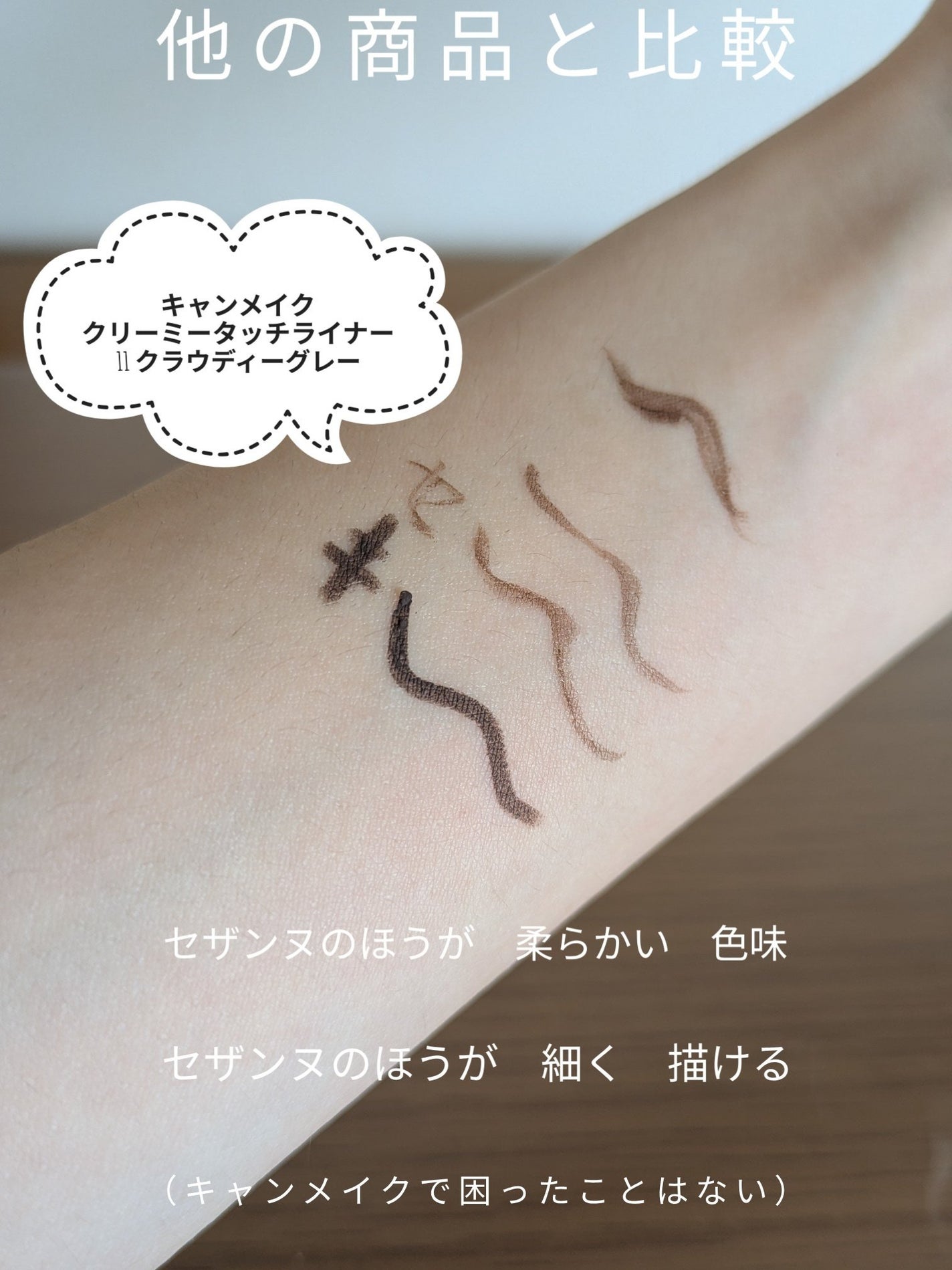 ブレぴたライナー/CEZANNE/アイライナーを使ったクチコミ(3枚目)