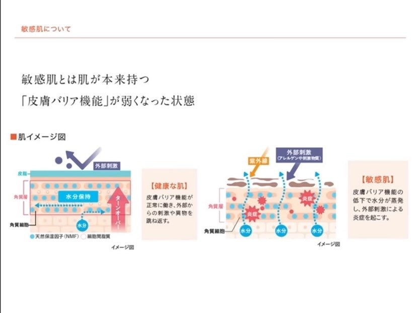 薬用 マイルドクレンジング/アトレージュ AD+/クレンジングジェルを使ったクチコミ(5枚目)