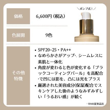 RMK リクイドファンデーション フローレスカバレッジ プラス/RMK/リキッドファンデーションを使ったクチコミ(2枚目)