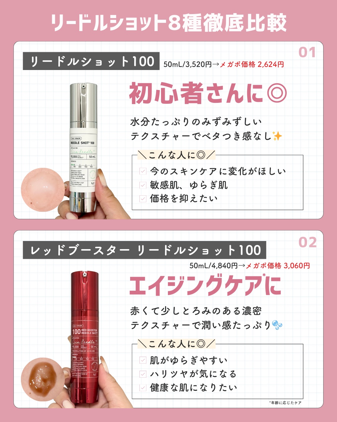 リードルショット100/VT/美容液を使ったクチコミ（3枚目）