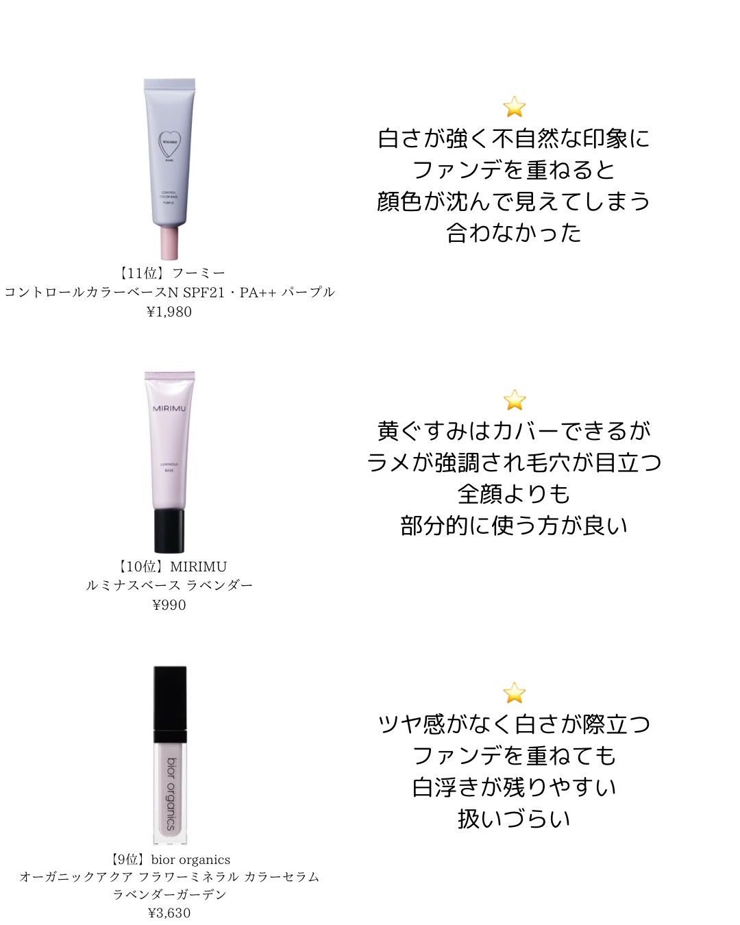 ブラー ラスティングベース 01 アイシーラベンダー/ヒロインメイク/化粧下地を使ったクチコミ（3枚目）