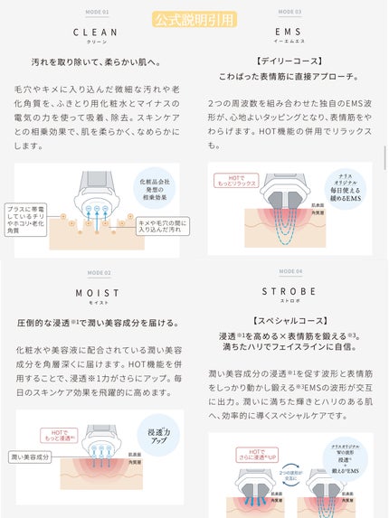 ルクエ コンク/ナリス化粧品/拭き取り化粧水を使ったクチコミ(5枚目)