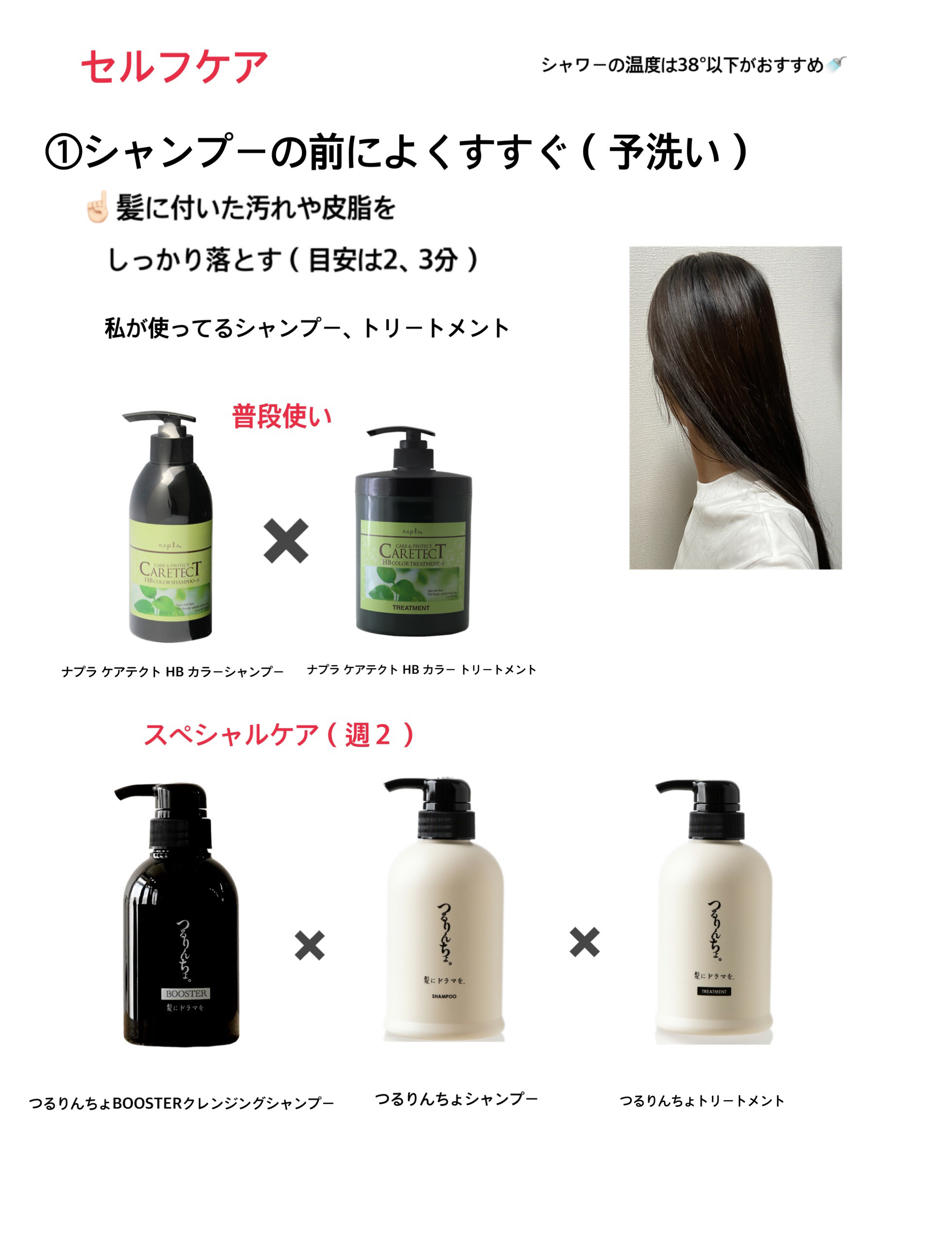 つるりんちょ シャンプー / トリートメント/つるりんちょ/市販シャンプーを使ったクチコミ（1枚目）