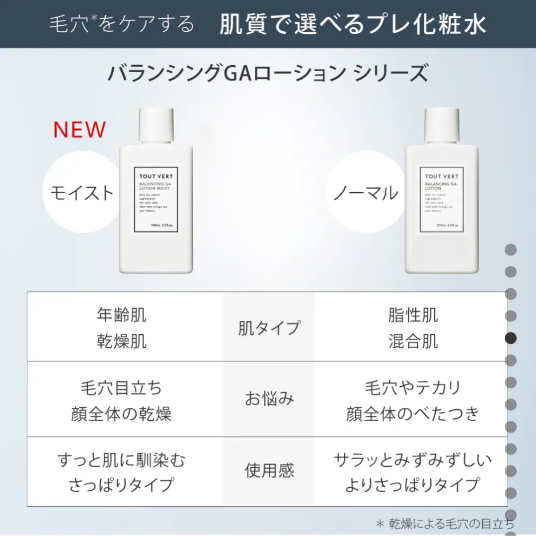 バランシングGAローション/TOUT VERT/化粧水を使ったクチコミ（2枚目）