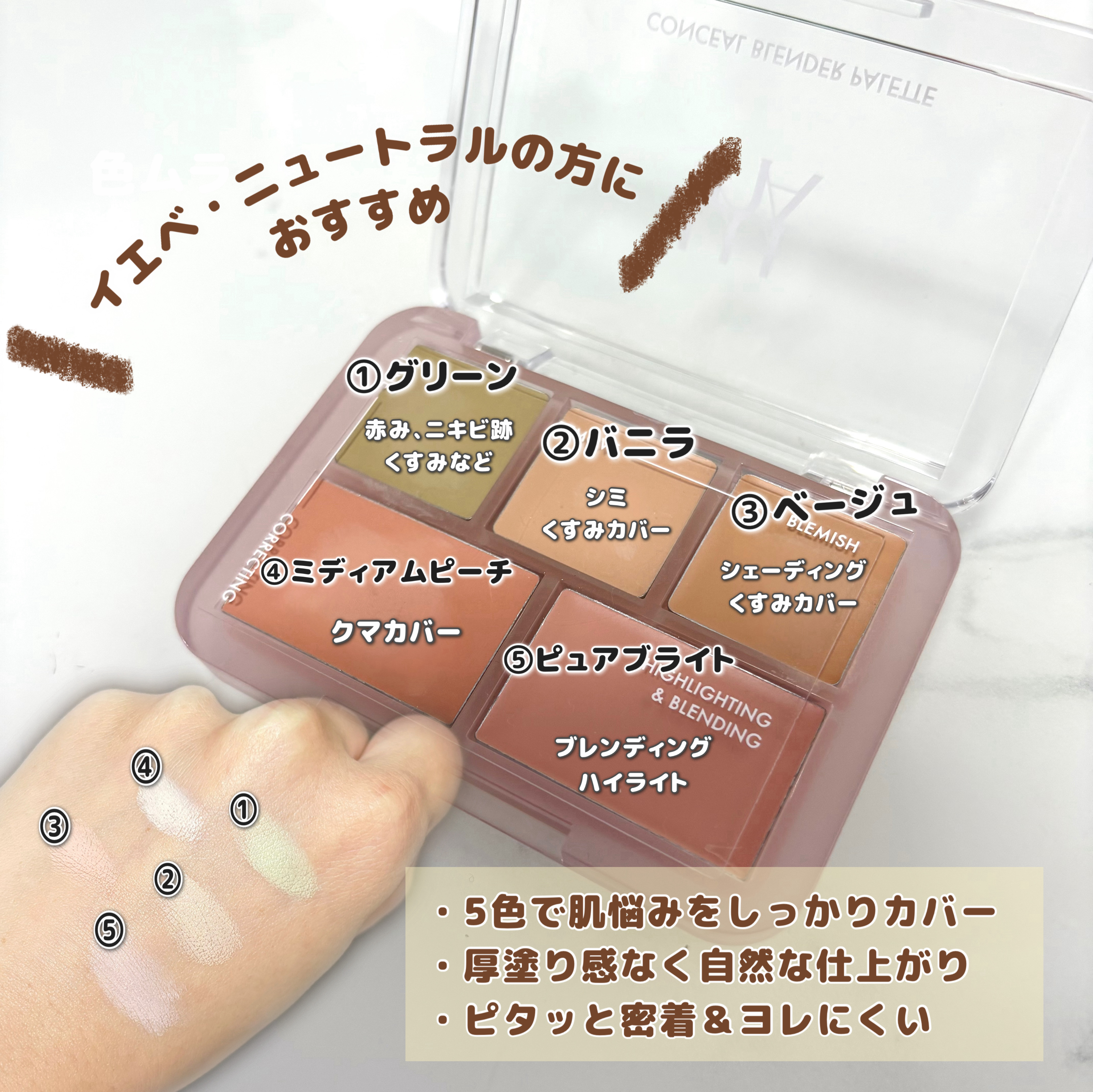 コンシールブレンダーパレット/LUNA/パレットコンシーラーを使ったクチコミ（2枚目）