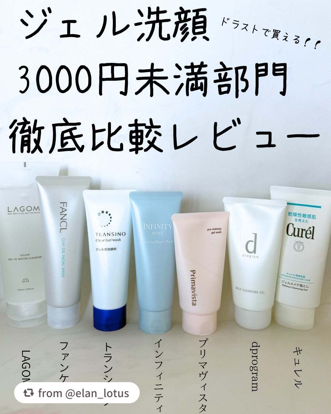 LIPSベスコス1位受賞*👑

ブランド内でも人気が高い洗顔料！ジェルがみるみる水のようなテクスチャーに変化🌟
クリアな心地よさとともに洗う朝洗顔！
肌の水分保持力に着目した成分「アクアリシア(AQUALICIA)*1」配合で、洗顔後の