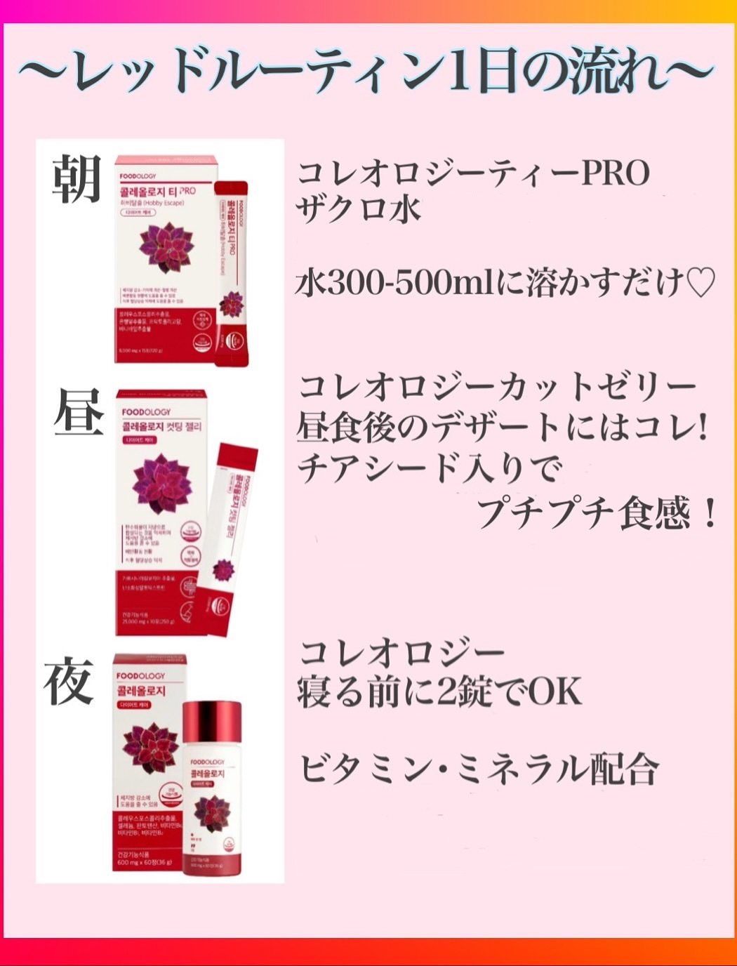 コレオロジーカットゼリー/FOODOLOGY/食品を使ったクチコミ（2枚目）