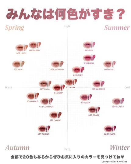 ラカ マキシグレイヤーティント/Laka/リップティントを使ったクチコミ(4枚目)