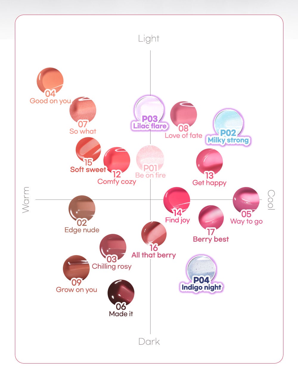 インク グラスティング リップ グロス PERIPERA