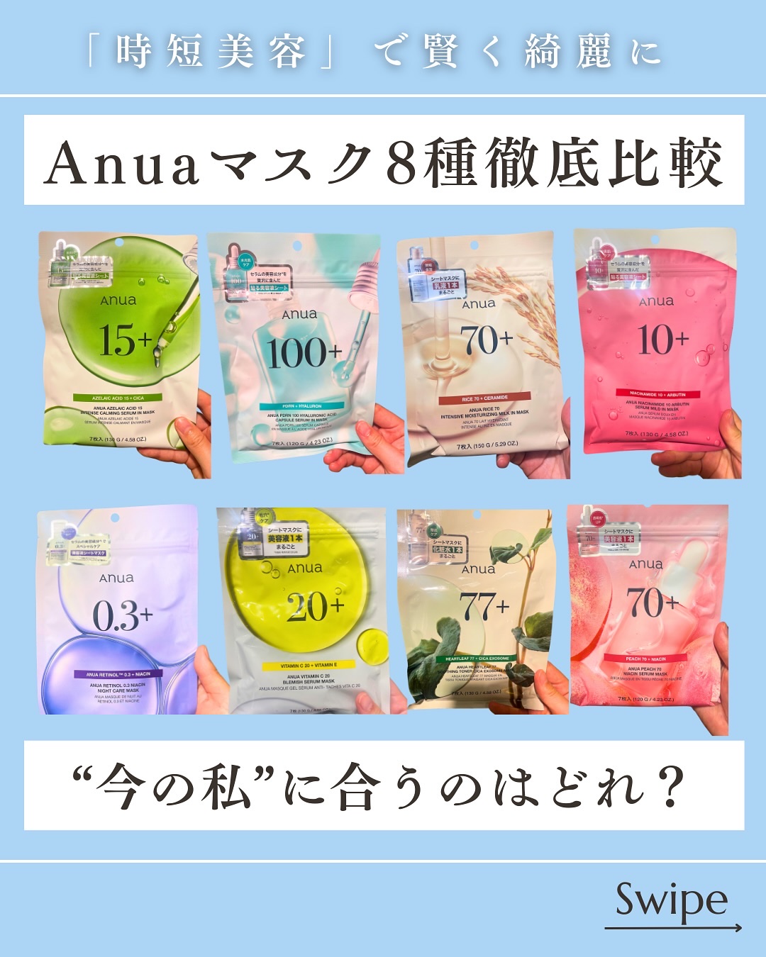 桃70％ナイアシンシートマスク/Anua/シートマスク・パックを使ったクチコミ（1枚目）