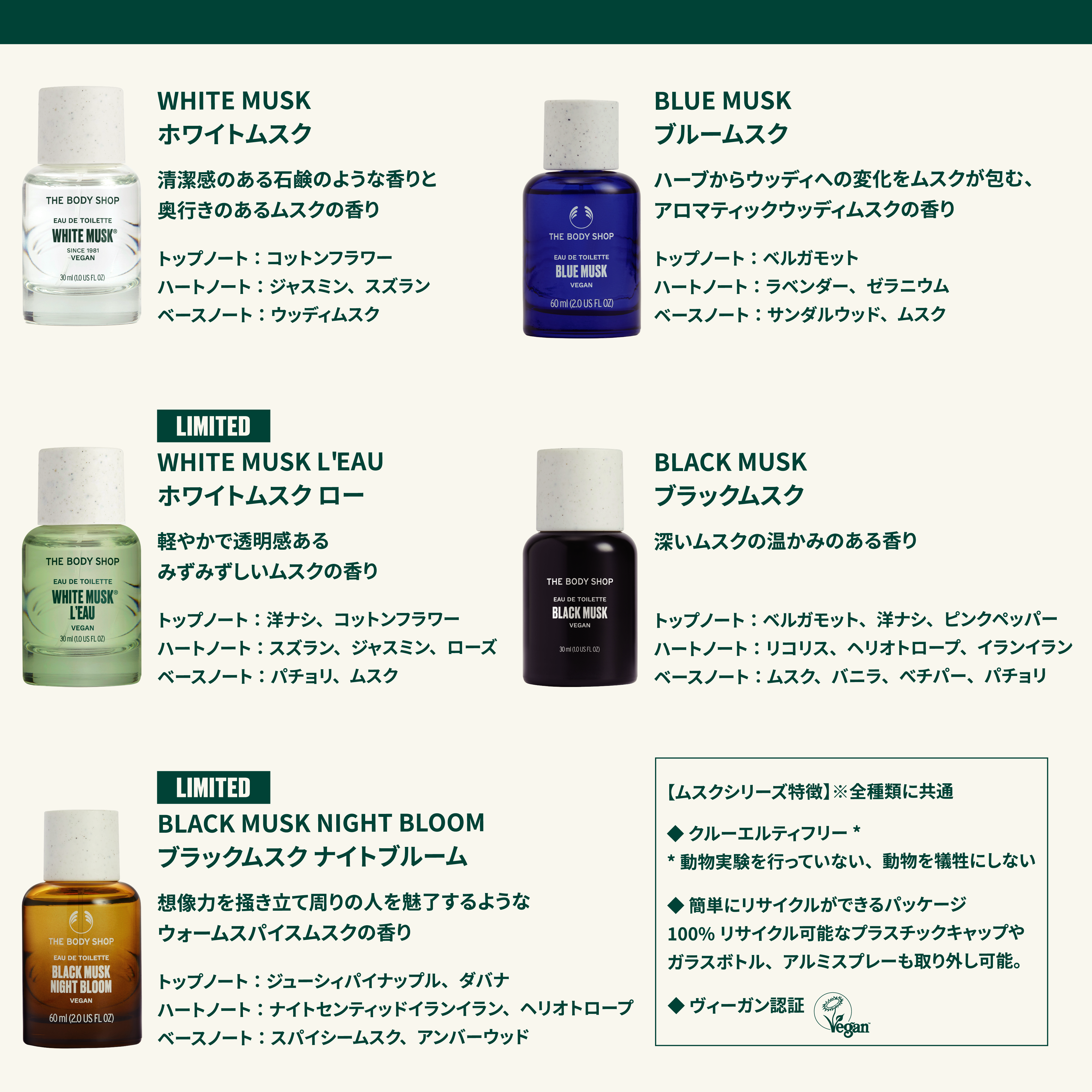 ブラックムスク オードトワレ/THE BODY SHOP/香水を使ったクチコミ（2枚目）