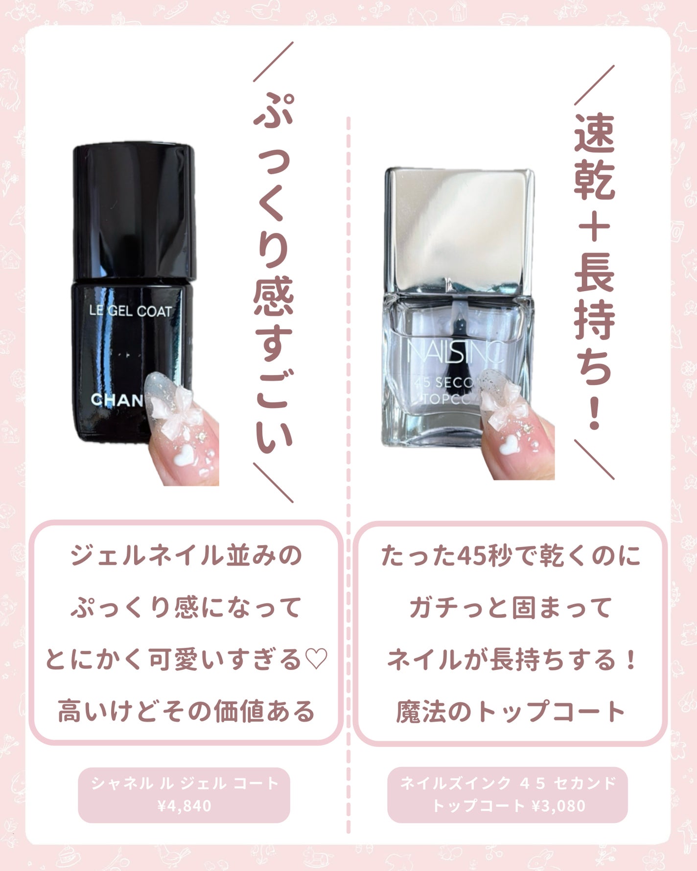 ル ジェル コート/CHANEL/ネイルトップコートを使ったクチコミ(4枚目)