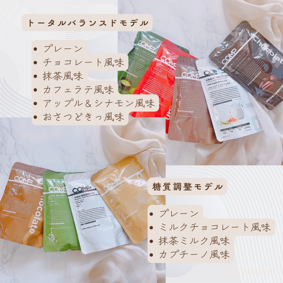 ひちゃまり【𝔹𝕖𝕒𝕦𝕥𝕪 & 𝕨𝕖𝕝𝕝𝕟𝕖𝕤𝕤】 on LIPS 「𖤐˒˒*LemonSquareさまを通して【COMP】さまから..」(4枚目)