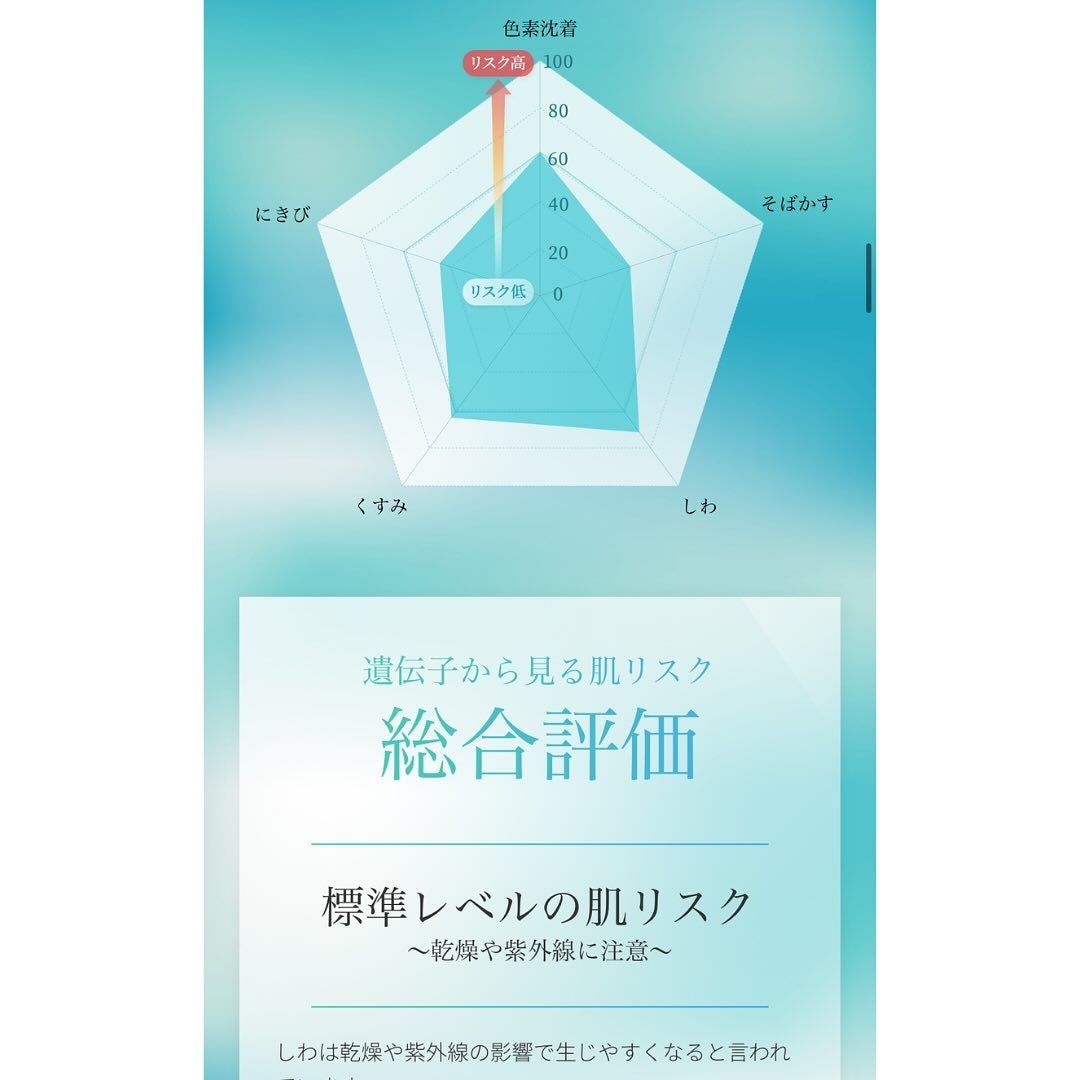 ãŽãããðãã©ãã on LIPS ã@chatgene@cchannel_lemonsquarec..ãïŒ4æç®ïŒ