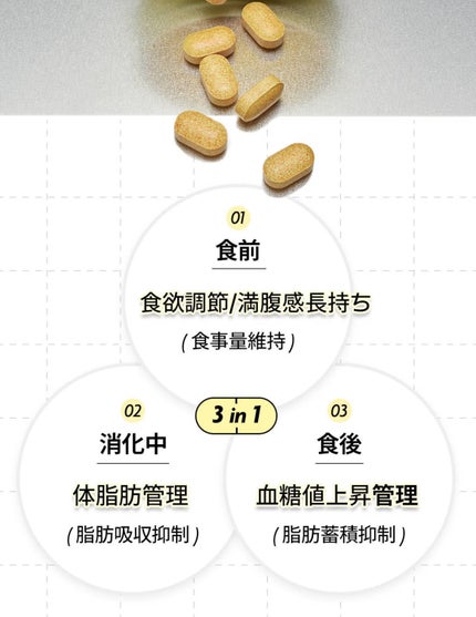 サファーデイ ゼロショット/canteen9/ボディサプリメントを使ったクチコミ(4枚目)