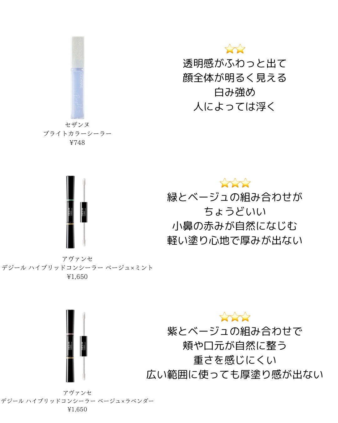 ロングラスティングコレクター/LUNA/リキッドコンシーラーを使ったクチコミ（2枚目）