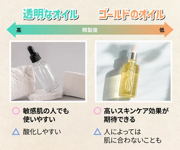 敏感肌におすすめのオイル