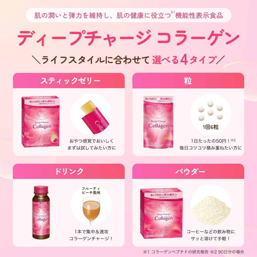ディープチャージ コラーゲン/ファンケル/美容サプリメントを使ったクチコミ（1枚目）