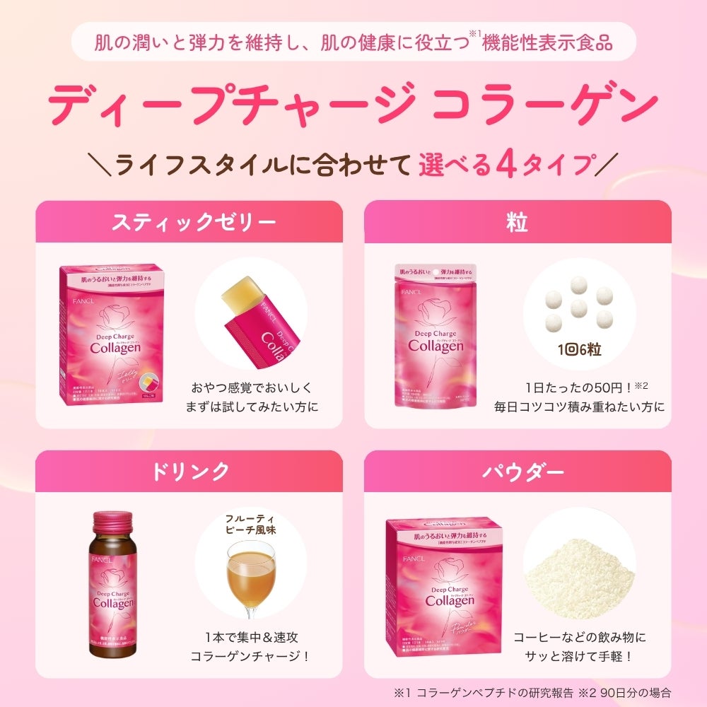 ディープチャージ コラーゲン/ファンケル/美容サプリメントを使ったクチコミ(1枚目)