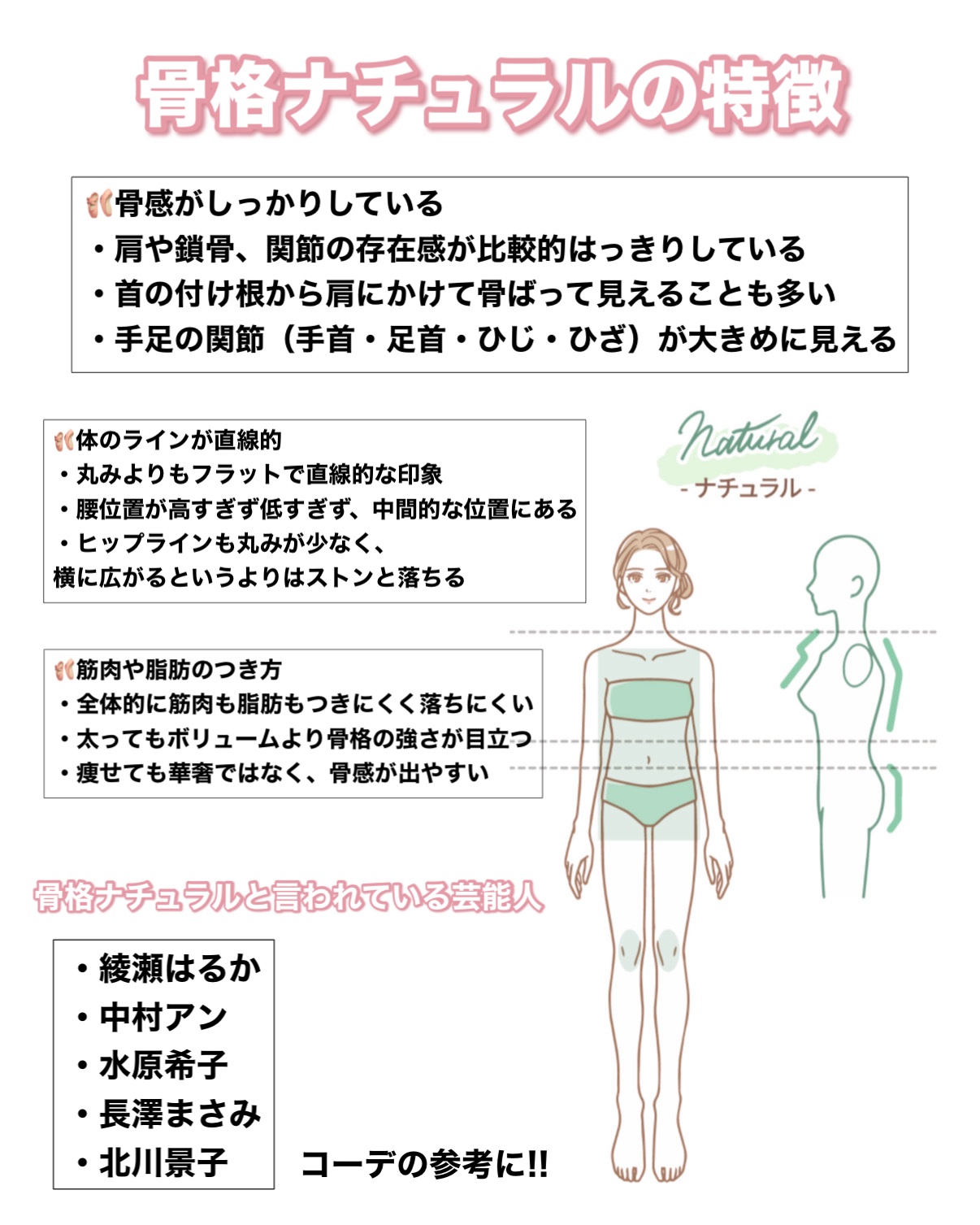 花染  緋鞠のクチコミ「𓊆ྀི  骨格ナチュラル事故りやすい服  𓊇ྀི



骨格ナチュラルが着ると事故りやすいNG.....」（2枚目）