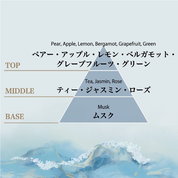 Aquatic Melody