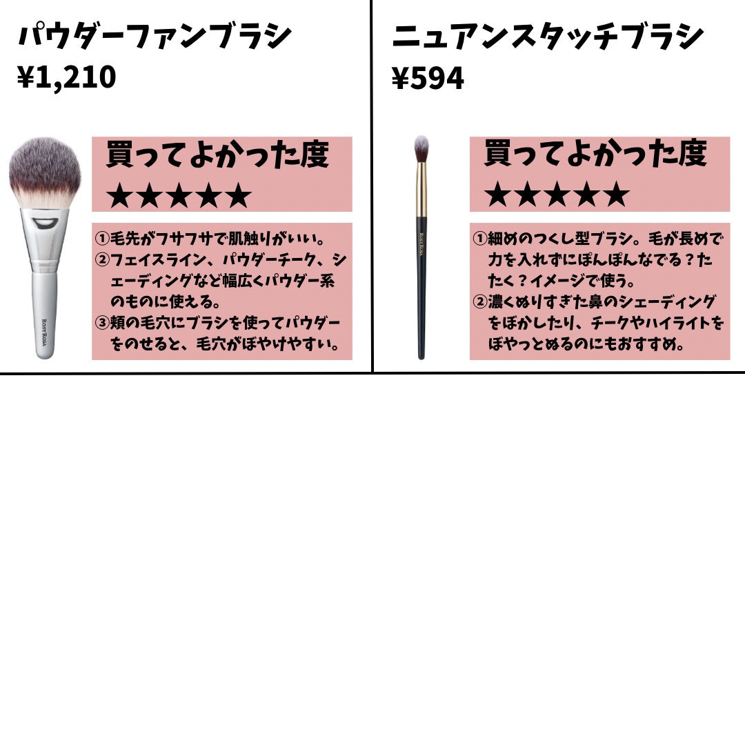 アイシャドウブラシセット/ロージーローザ/メイクブラシを使ったクチコミ(4枚目)