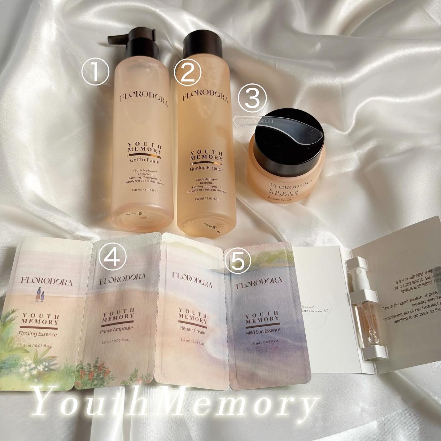 ユースメモリー リペアクリーム/Florodora/フェイスクリームを使ったクチコミ(2枚目)