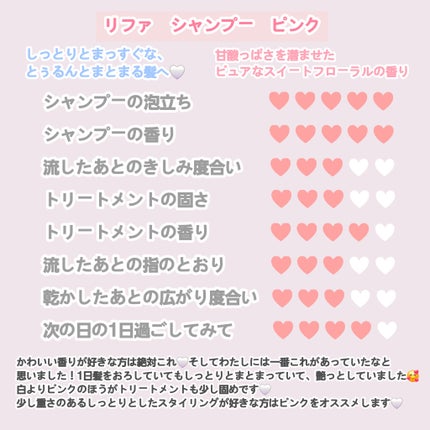 リファミルクプロテインシャンプー/トリートメント トライアル(1回分)/ReFa/シャンプー・コンディショナーの画像