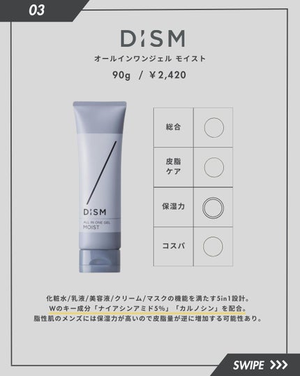 オールインワンジェル/マーフィー/オールインワン化粧品を使ったクチコミ(4枚目)