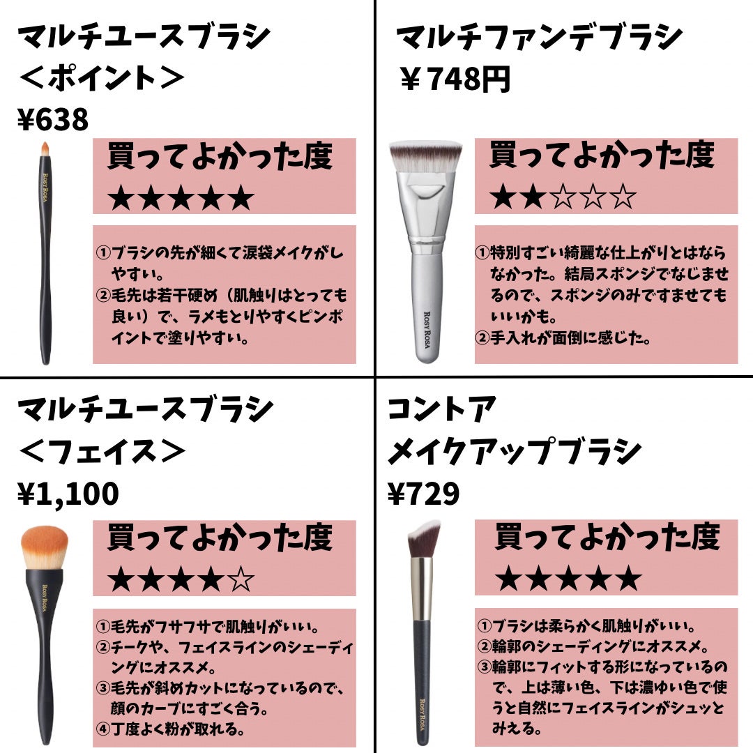 アイシャドウブラシセット/ロージーローザ/メイクブラシを使ったクチコミ(3枚目)