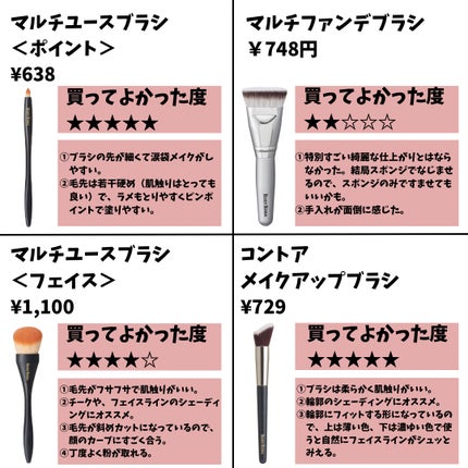 ニュアンスタッチブラシ/ロージーローザ/メイクブラシを使ったクチコミ(3枚目)