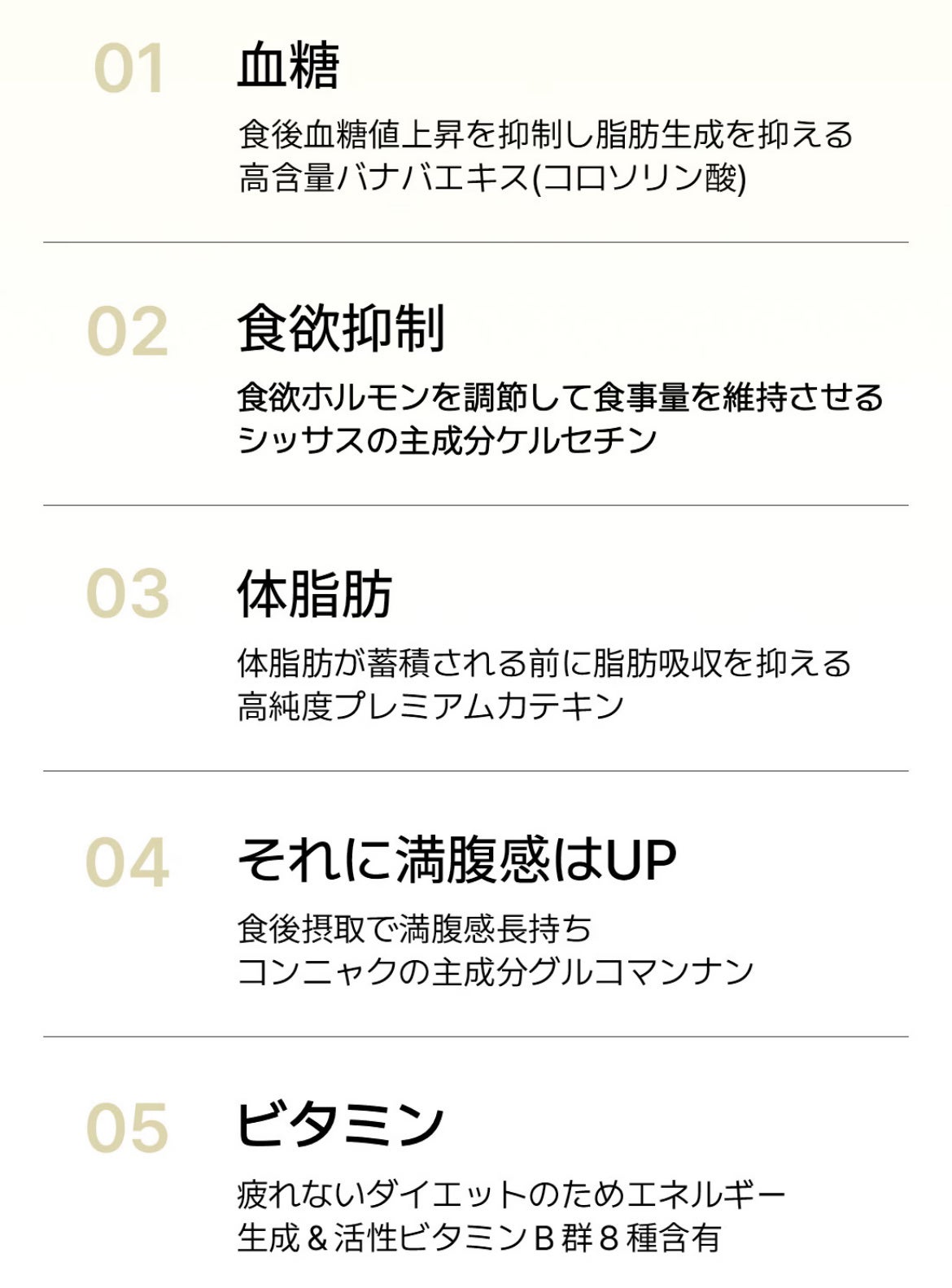 サファーデイ ゼロショット/canteen9/ボディサプリメントを使ったクチコミ(3枚目)
