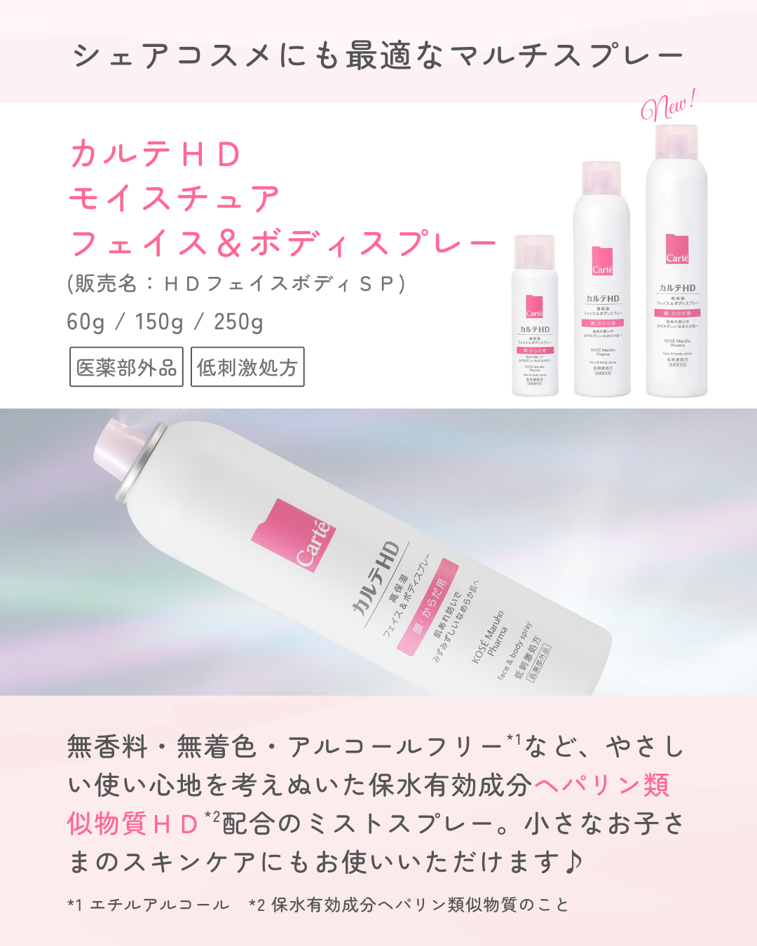 カルテHD　モイスチュア フェイス＆ボディスプレー/カルテHD/ミスト状化粧水を使ったクチコミ（2枚目）
