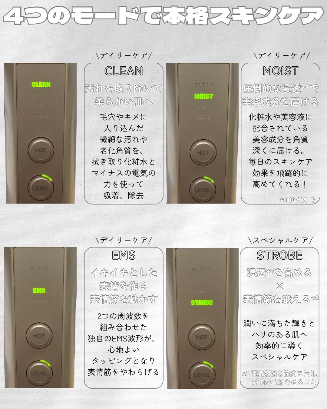 ルクエ コンク/ナリス化粧品/拭き取り化粧水を使ったクチコミ（2枚目）