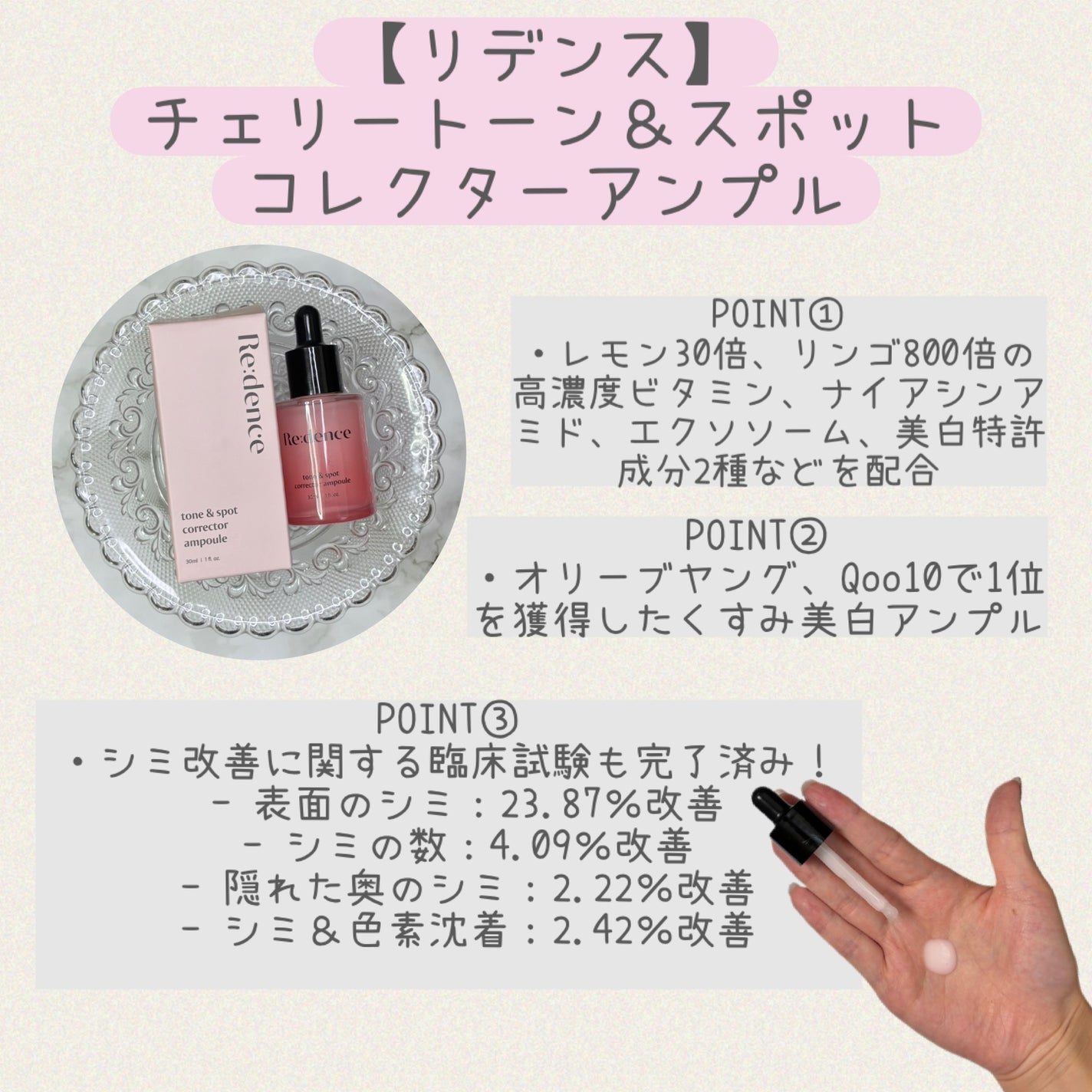 リデンス チェリートーン&スポットコレクターアンプル/redence/美容液を使ったクチコミ(1枚目)