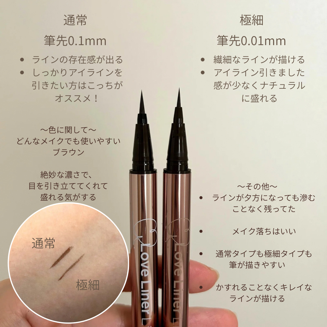 リキッドアイライナーR5/ラブ・ライナー/リキッドアイライナーを使ったクチコミ（3枚目）