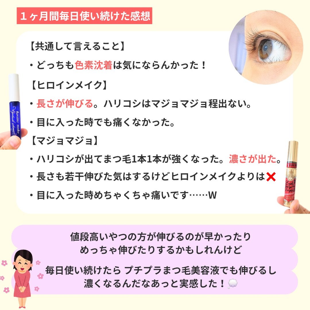 アイラッシュセラムEX/ヒロインメイク/まつげ美容液を使ったクチコミ(6枚目)