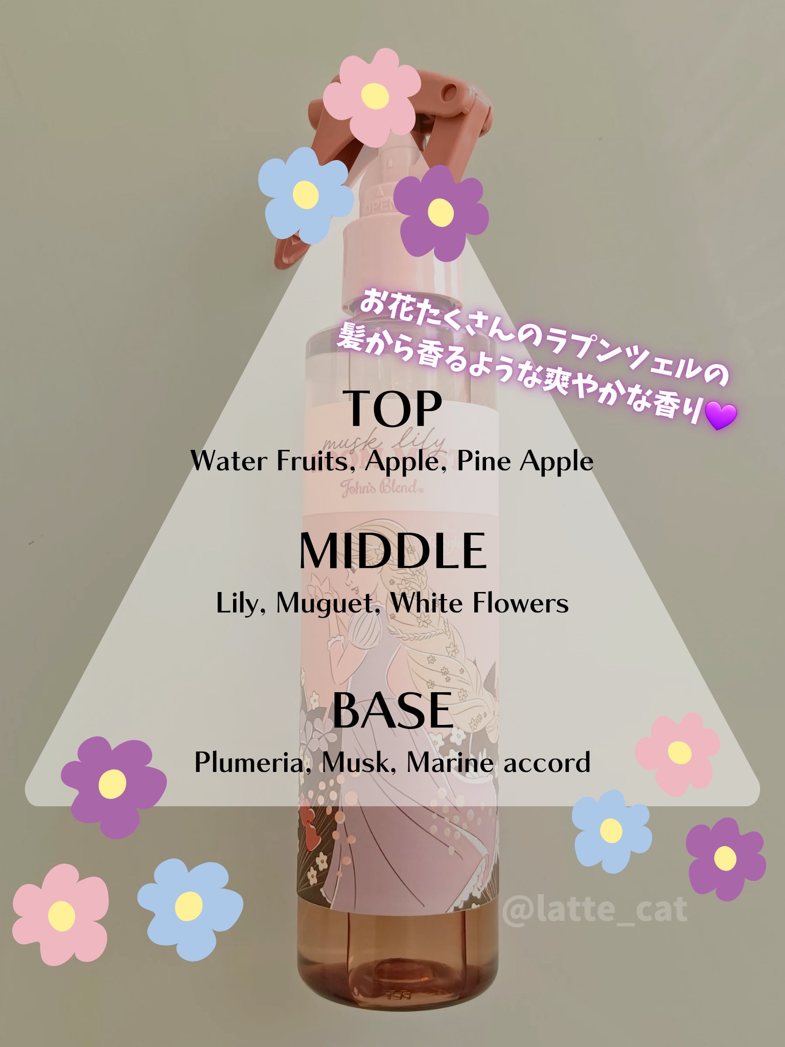 F&D ルームミスト/John's Blend/香水(その他)を使ったクチコミ（2枚目）