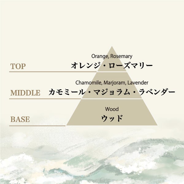 Windy Voyage